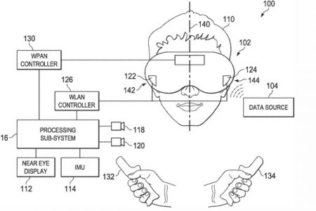 vr очки для сервиса Stadia