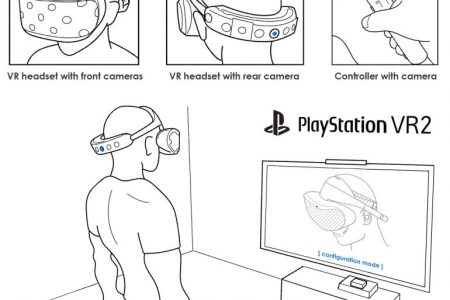 PlayStation VR 2