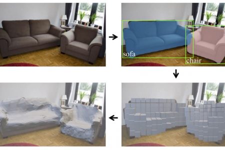 Искусственный интеллект Facebook