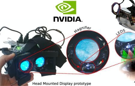 NVidia система слежения за взглядом VR